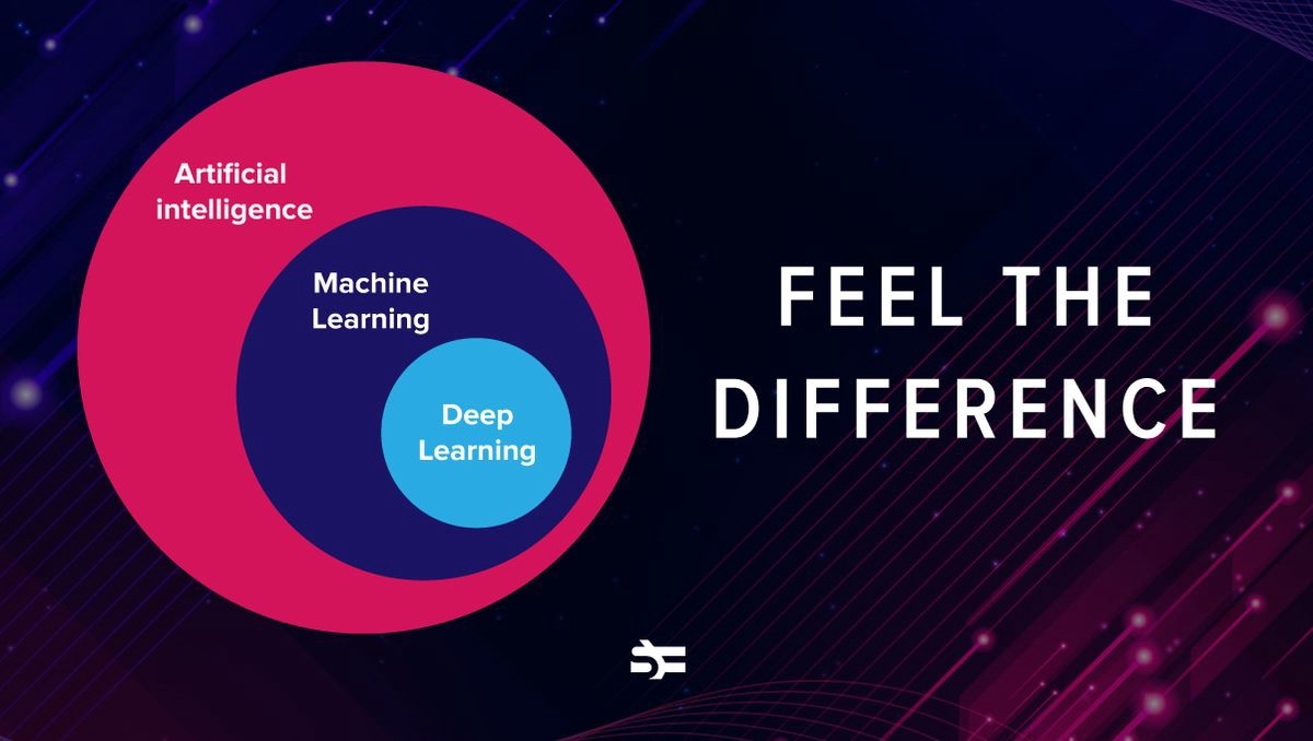 Google Details How It Uses AI, Machine Learning To Improve Search | DeviceDaily.com Google Details How It Uses AI, Machine Learning To Improve Search | DeviceDaily.com