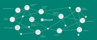 Microsoft Advertising adds brand safety with IAS partnershipa