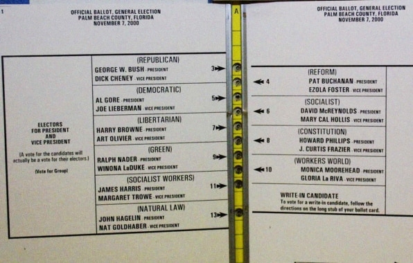 A history of contested elections in America | DeviceDaily.com