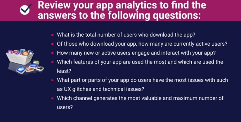 How to Use Mobile App Analytics to Clearly Understand Your Customers’ Needs | DeviceDaily.com