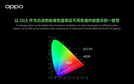 Oppo’s Find X3 phones will support true 10-bit color from camera to display