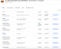 Is Google Shopping Safe? A Guide to Making Safer Purchases