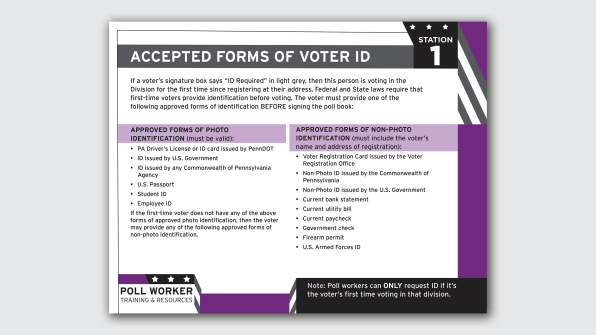 Long lines, stressed poll workers, COVID-19: How Stanford d.school is using design to streamline voting | DeviceDaily.com