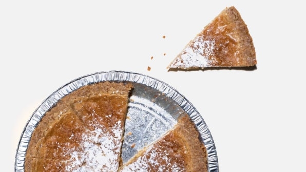 The best Thanksgiving treats you can get delivered to loved ones (or yourself) | DeviceDaily.com