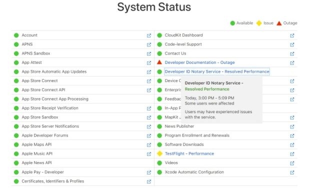 Apple's Gatekeeper issues might have slowed down your Mac earlier | DeviceDaily.com Apple's Gatekeeper issues might have slowed down your Mac earlier | DeviceDaily.com