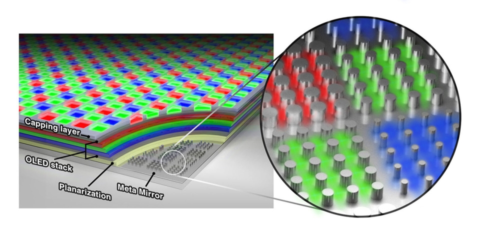 Samsung, Stanford make a 10,000PPI display that could lead to 'flawless' VR | DeviceDaily.com