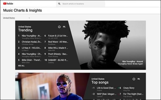 YouTube Breaks New Ground, Launches Audio Ads, Music Lineups For Brands