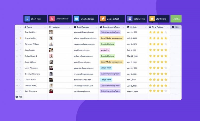 JotForm Tables: A New Collaboration Tool to Challenge Airtable and Google Tables | DeviceDaily.com