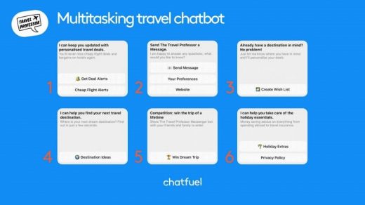 Chatbots for Travel and Tourism: Travel Experience Made Better