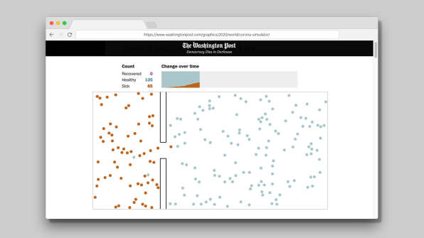 How data designers helped us make sense of 2020’s chaos | DeviceDaily.com