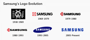 Samsung Logo, History and Curiosities of a Hi-Tech Colossus | DeviceDaily.com