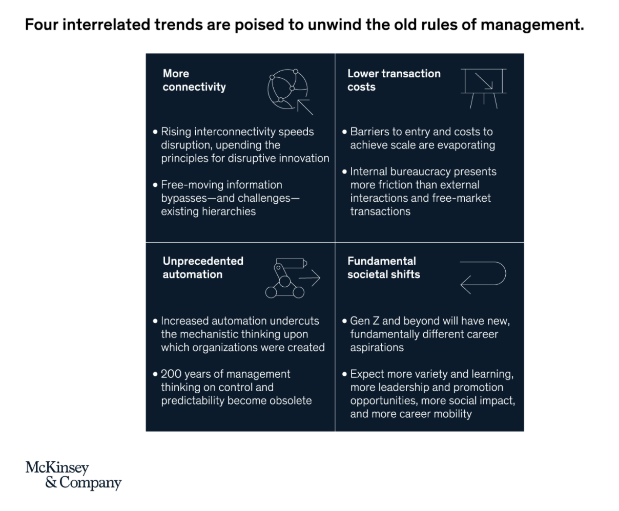 How McKinsey and Company’s “Radically Better Organization” Framework Applies to Freelancers | DeviceDaily.com