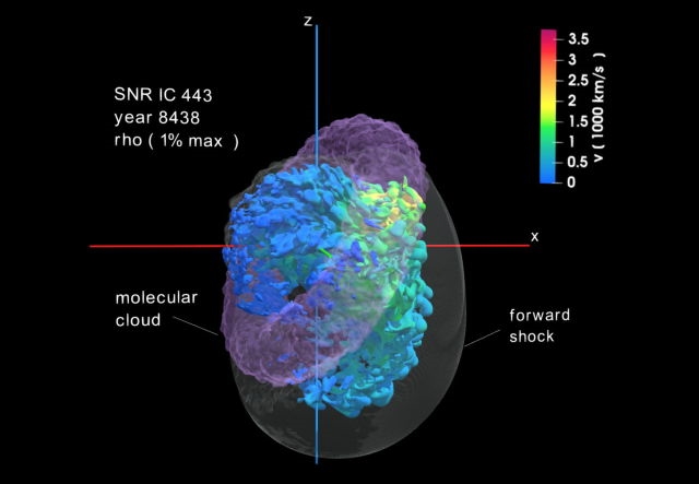 Modeling the bizarre remnants of a supernova | DeviceDaily.com