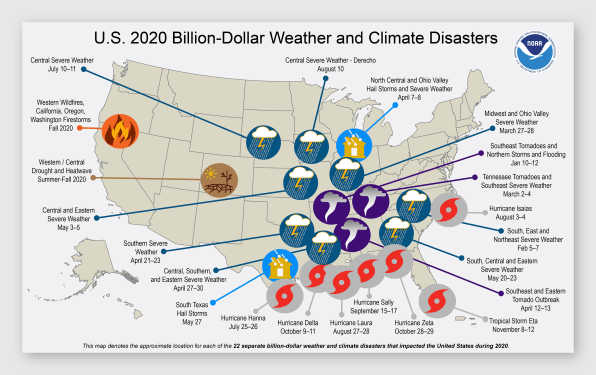 Natural disasters cost the U.S. a record $22 billion in 2020 | DeviceDaily.com