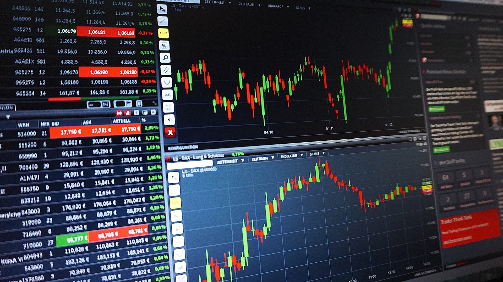 Forex scams reddit