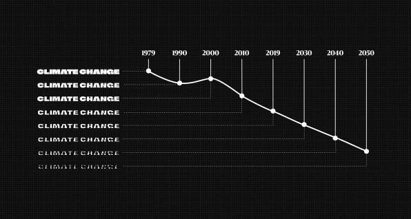 This chilling font visualizes Arctic ice melt | DeviceDaily.com