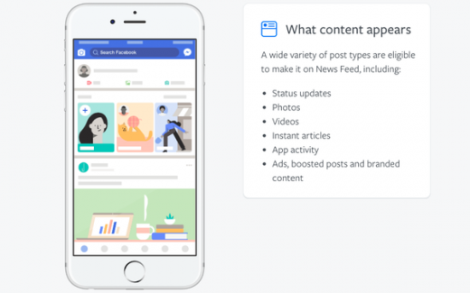 Facebook To Give Brands Control Of Ad Buys Next To Its Most Organic Content: The Topics Of Its Newsfeed