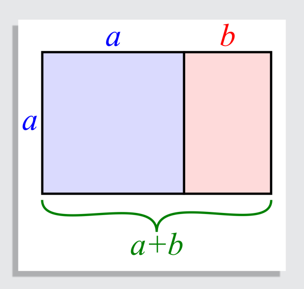 The Golden Ratio, a supposed Greek invention, may have African roots | DeviceDaily.com