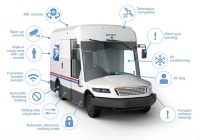 ‘Next-gen’ USPS vehicles can use gas or electric motors