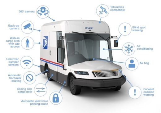 ‘Next-gen’ USPS vehicles can use gas or electric motors