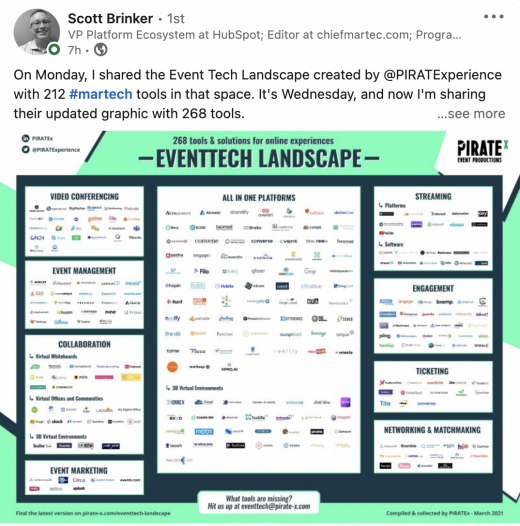 MarTech approaches, Sitecore’s CDP: Thursday’s daily brief