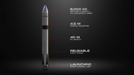 Rocket Lab reveals plans for reusable rocket with 8 ton payload