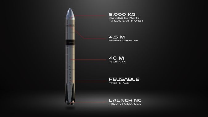 Rocket Lab reveals plans for reusable rocket with 8 ton payload | DeviceDaily.com