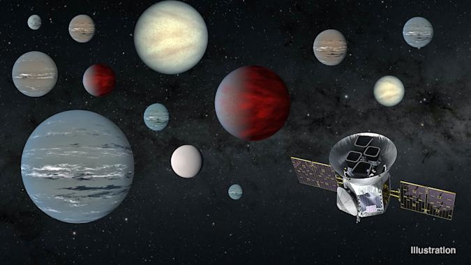 NASA's TESS spacecraft has already found 2,200 possible planets | DeviceDaily.com
