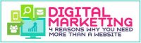 Crafting an Amazing Digital Presence and Why You Need One