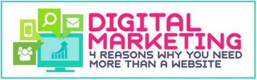 Crafting an Amazing Digital Presence and Why You Need One