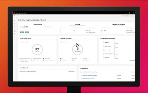 Onboarding Firm Integrates With Adobe CDP To Drive Identity Resolution