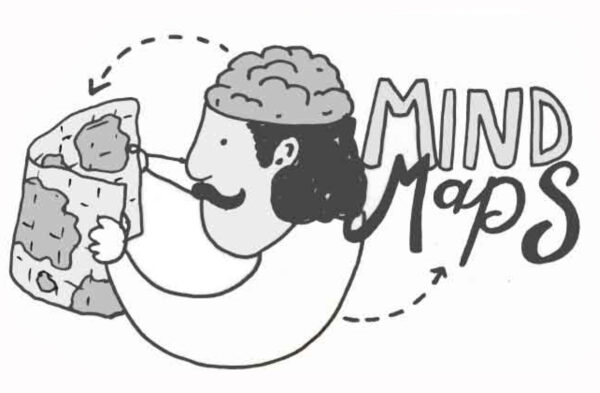 5 Ways to Leverage Mind Mapping to Boost Productivity | DeviceDaily.com