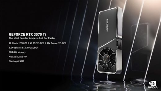 NVIDIA’s RTX 3080 Ti looks like a great flagship GPU to attempt to buy