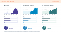 Social Media Video Trends Marketers Should Know [Insights From a 2021 Report]