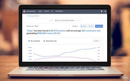 Cookieless Analytics Tool Is Offered By Contentsquare