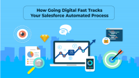 Salesforce Easing CRO Pressures To Generate Revenue