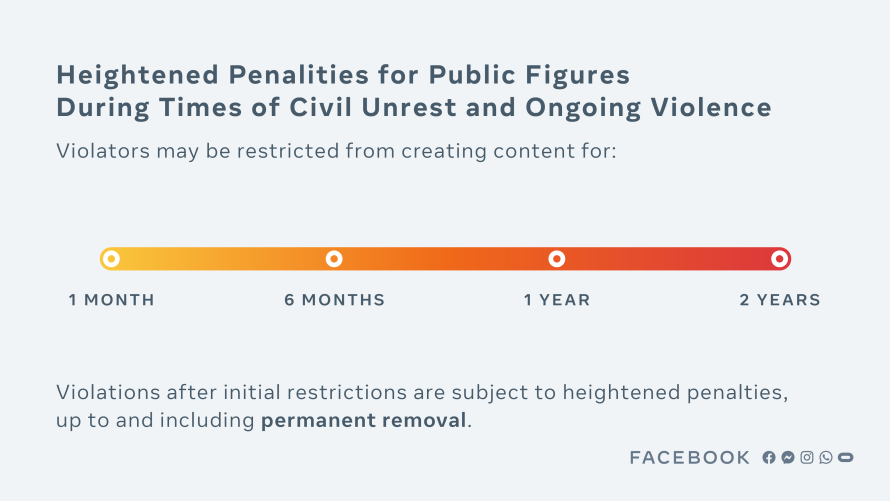 Trump booted from Facebook for 2 years | DeviceDaily.com Trump booted from Facebook for 2 years | DeviceDaily.com