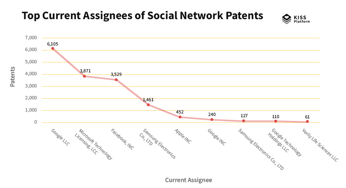 Is Facebook Innovating — or Just Stealing Ideas? | DeviceDaily.com