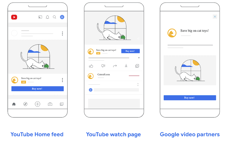 Google Marketing Livestream 2021: What You Really Need to Know | DeviceDaily.com