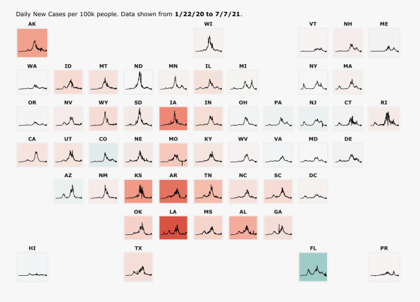 This map shows the states where COVID-19 cases are spiking–and that’s bad news for all of America | DeviceDaily.com