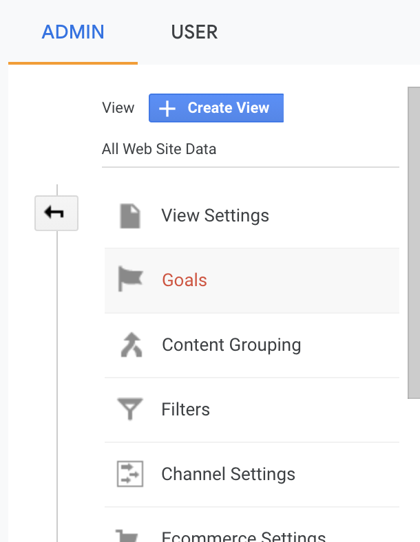 3 Actionable Tips to Track Leads in Google Analytics | DeviceDaily.com