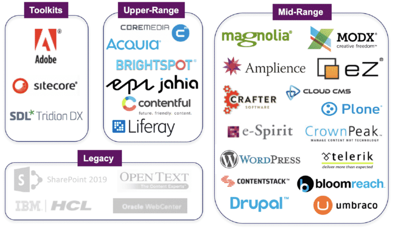 The Real Story on MarTech: History Lessons for CDP Buyers | DeviceDaily.com