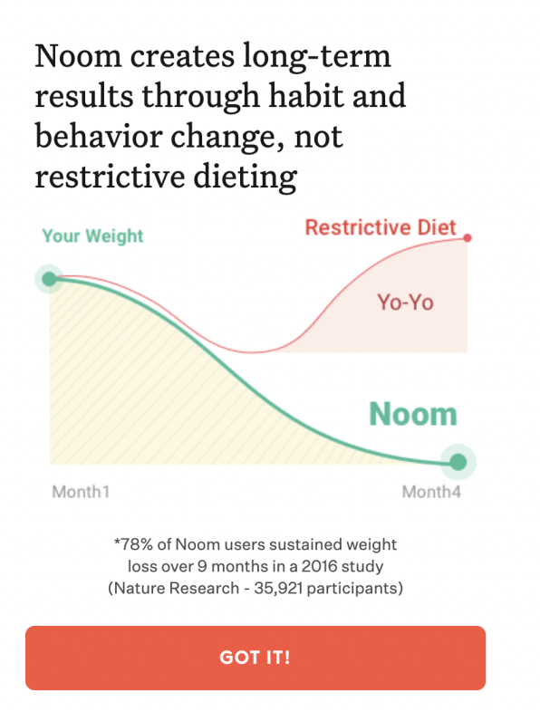 What exactly are dieting apps doing with all your data? | DeviceDaily.com