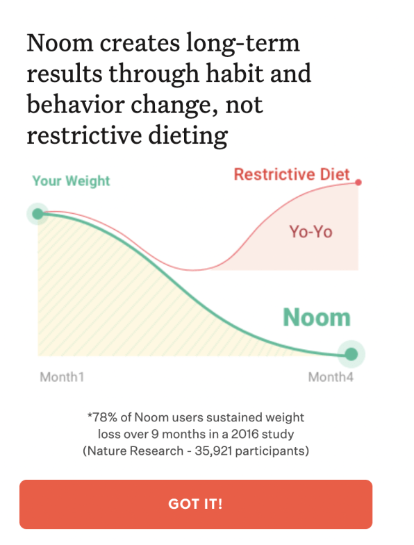 What exactly are dieting apps doing with all your data? | DeviceDaily.com What exactly are dieting apps doing with all your data? | DeviceDaily.com