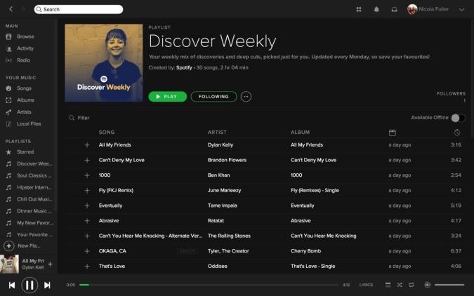 Spotify's Noteable Releases playlist showcases the songwriters behind popular music | DeviceDaily.com