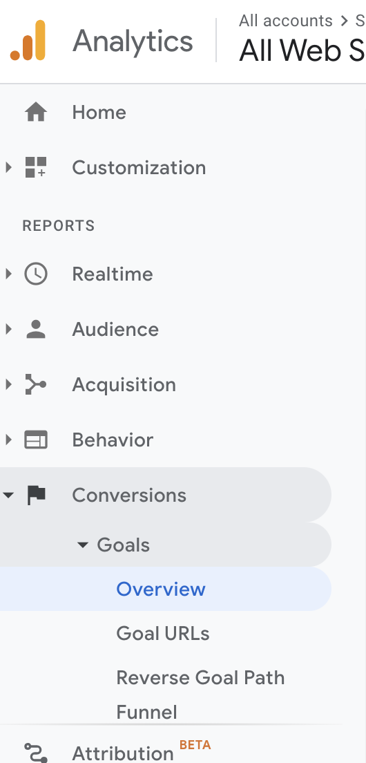 3 Actionable Tips to Track Leads in Google Analytics | DeviceDaily.com
