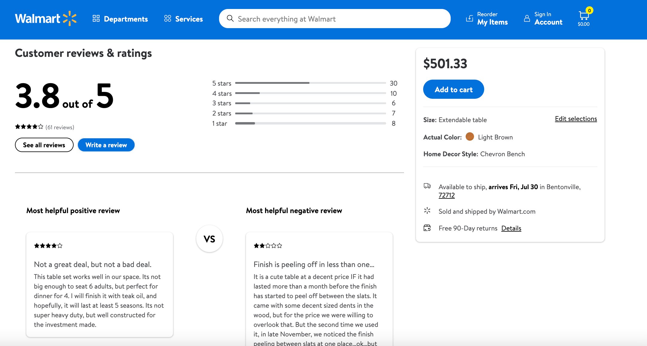 Walmart SEO: How to Rank for the Right Keywords on Walmart Marketplace | DeviceDaily.com