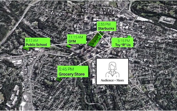 Consumer Location Data Tracker Ground Truth Granted MRC Accreditation | DeviceDaily.com