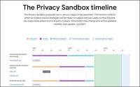 Google Releases Privacy Sandbox Timeline