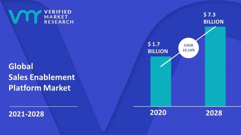 The big picture — and the details | DeviceDaily.com